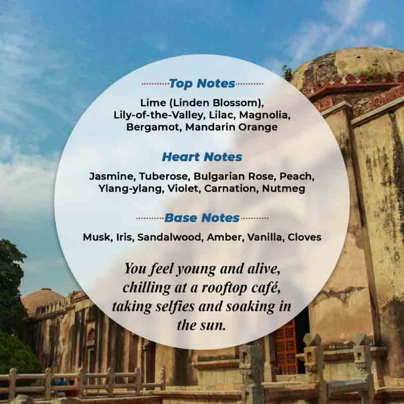 Chilling in Hauz Khas Perfume Spray, 5ML Trial Pack