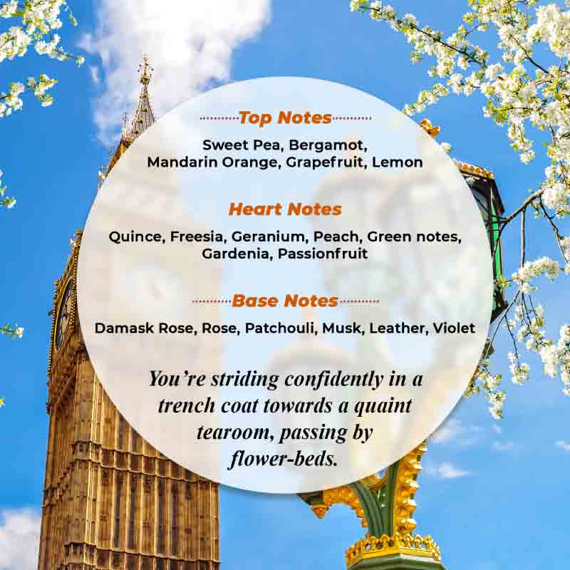 High Tea in London Perfume Spray, 5ML Trial Pack