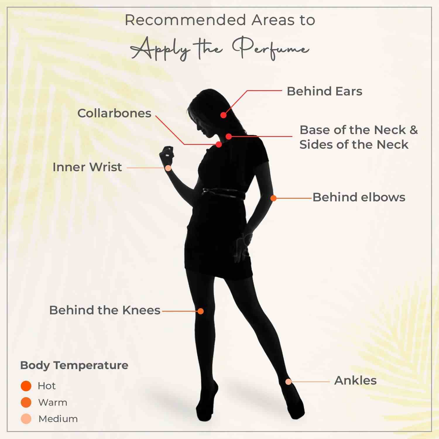 Chilling in Hauz Khas Perfume Spray, 120ML