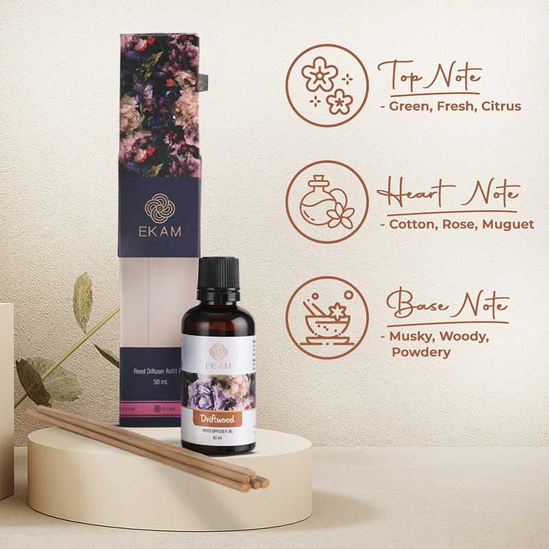 Driftwood Reed Diffuser Refill Pack, 50ml