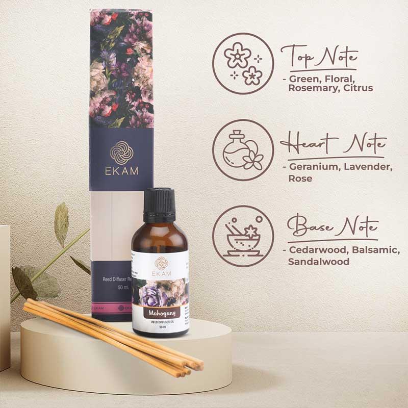 Mahogany Reed Diffuser Refill Pack, 50ml