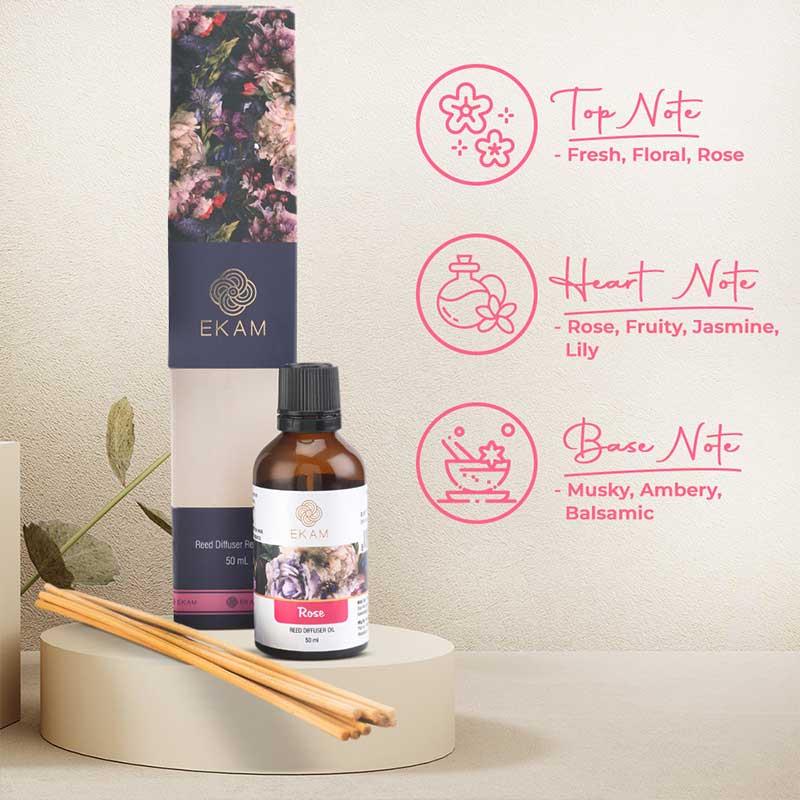 Rose Reed Diffuser Refill Pack, 50ml