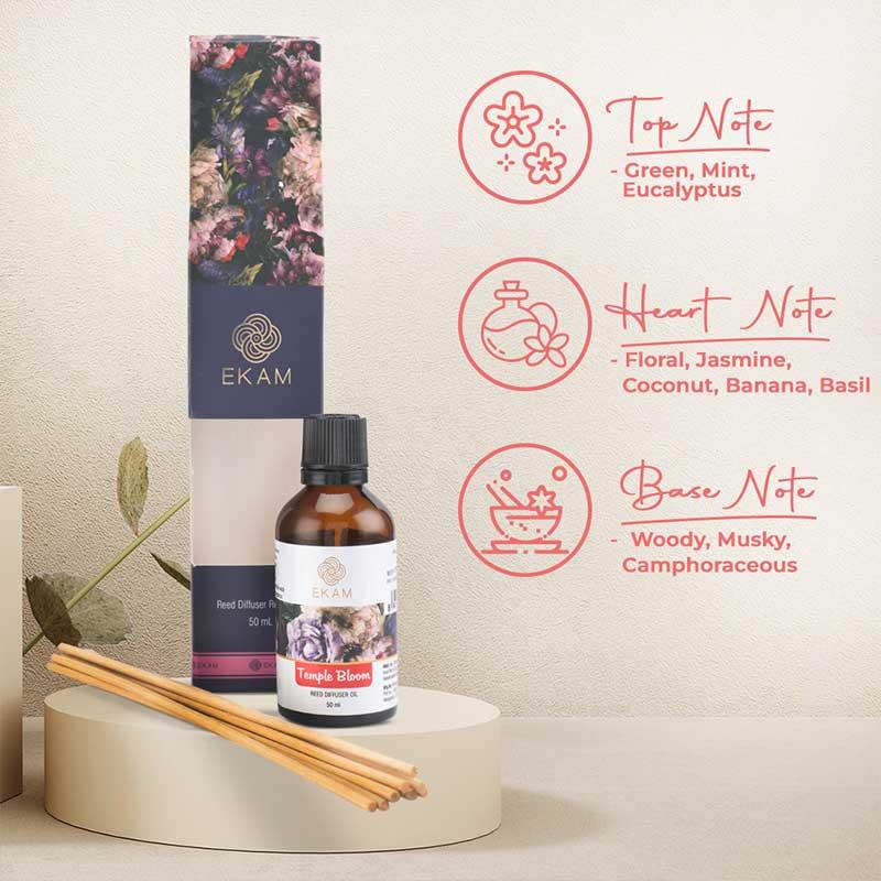 Temple Bloom Reed Diffuser Refill Pack, 50ml