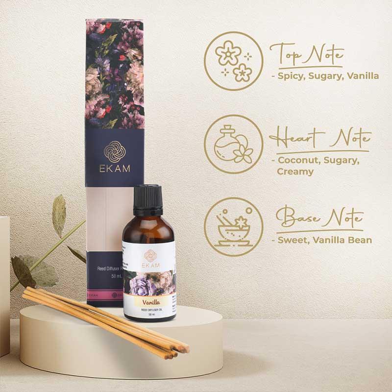 Vanilla Reed Diffuser Refill Pack, 50ml
