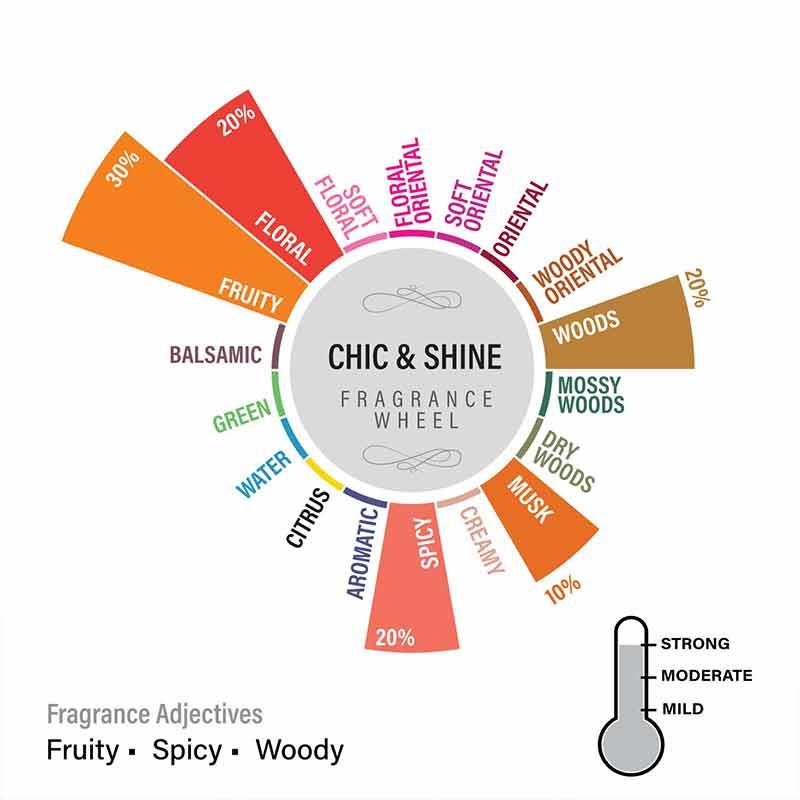 Chic & Shine Scented Shot Glass Scented Candle