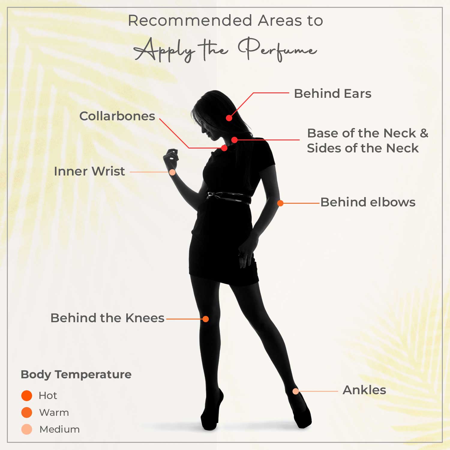 Evenings in Santorini Perfume Spray, 120ML