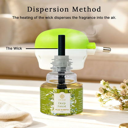 Deep Forest Plug In Air Freshener Refill| 45ml