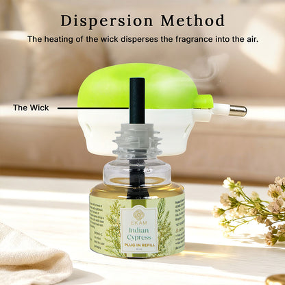 Indian Cypress Plug In Air Freshener Refill| 45ml