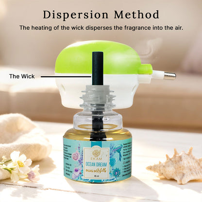 Ocean Dream Scented Plug In Air Freshener Kit