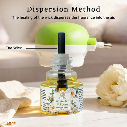 White Tea &amp; Peony Scented Plug In Air Freshener Kit
