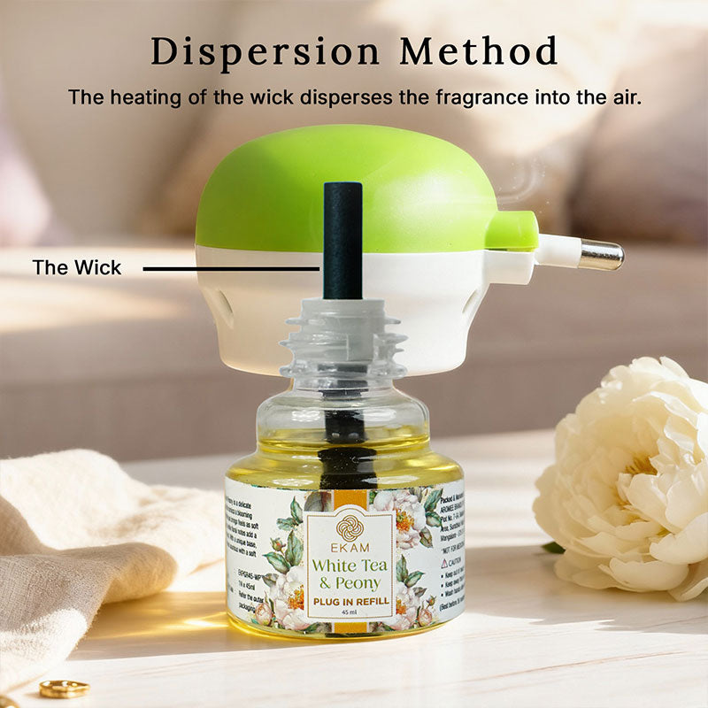 White Tea &amp; Peony Plug In Air Freshener Refill| 45ml