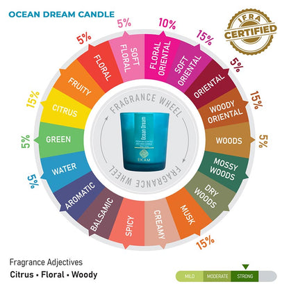 4 Pack Candles Gift Set| Lavender, Mahogany, Ocean Dream, Vanilla