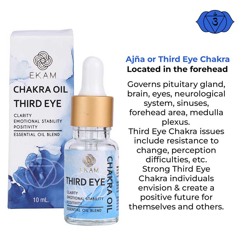 Third Eye Chakra Diffuser Essential Oil Blend, Chakra Series