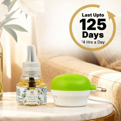 White Tea &amp; Peony Scented Plug In Air Freshener Kit