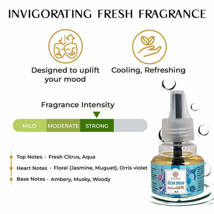 Ocean Dream Scented Air Freshener Plug-In Refill - 45 ML