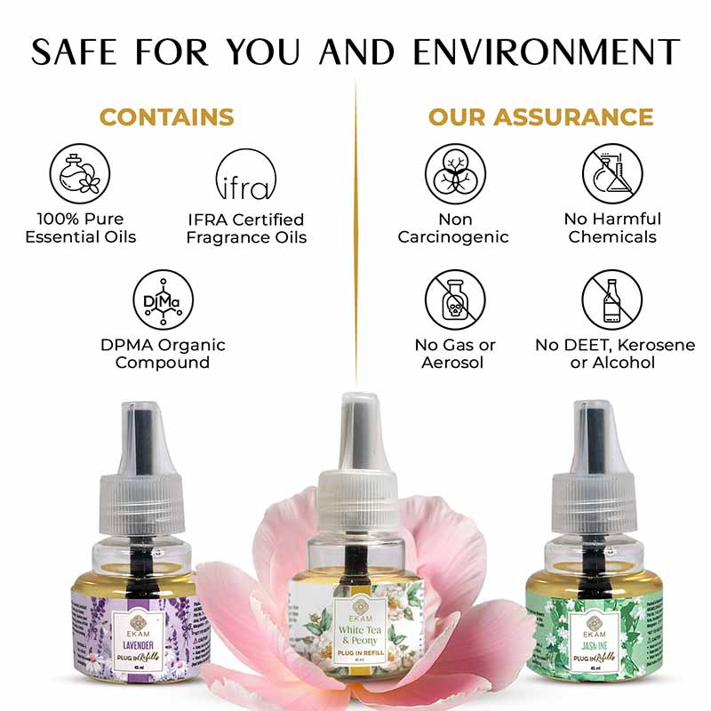 Floral Fragrance Scented Plugin Air Freshener Refill Pack of 3| 45ml Each