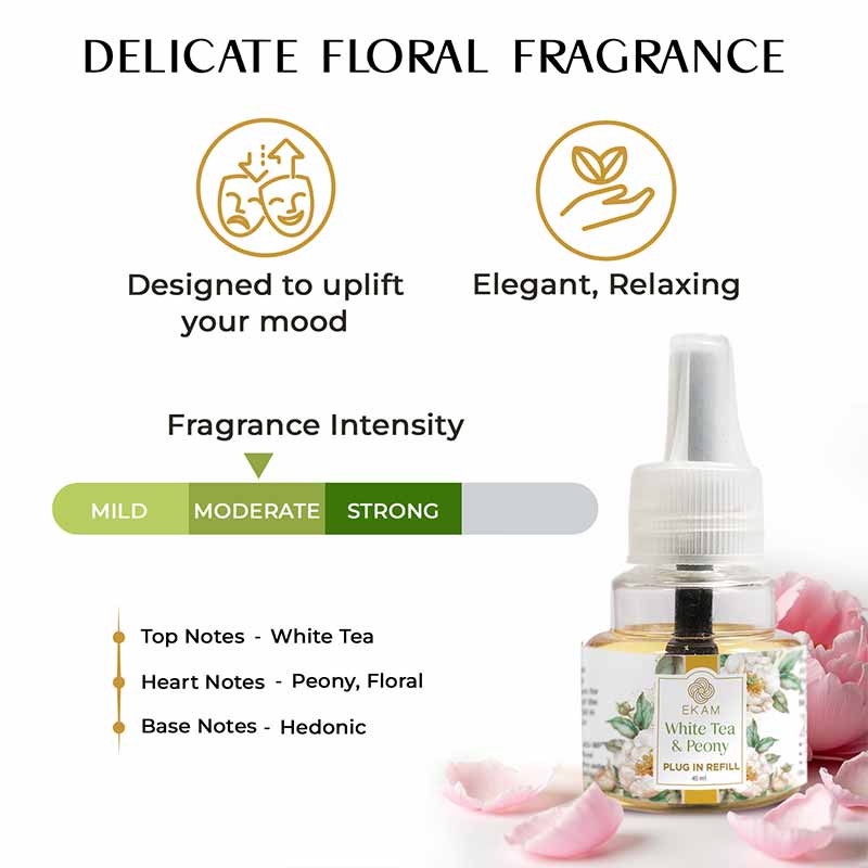 White Tea &amp; Peony Plug In Air Freshener Refill| 45ml