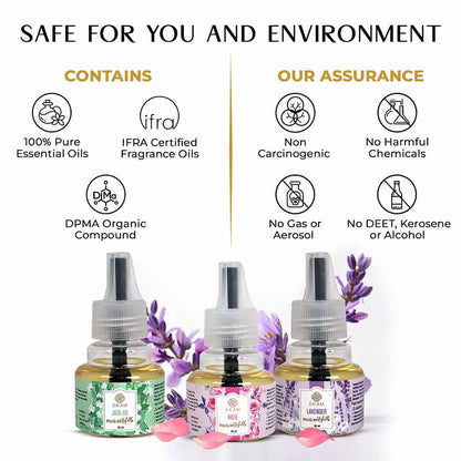 Floral Scented Plugin Air Freshener Refill Pack of 3| 45ml Each