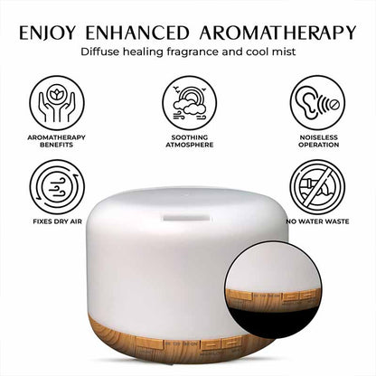 Aroma Diffuser (YX-168)