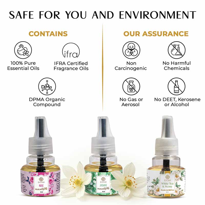 Floral Scented Plugin Air Freshener Refill Pack of 3| 45ml Each