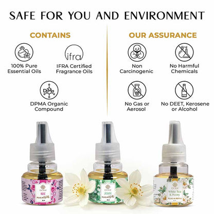 Floral Scented Plugin Air Freshener Refill Pack of 3| 45ml Each