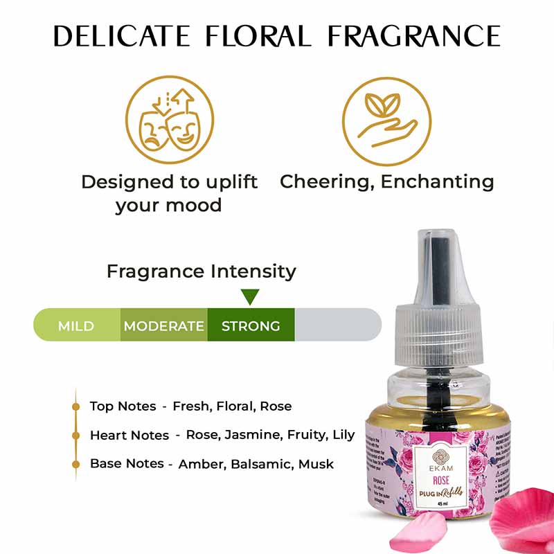 Rose Scented Air Freshener Plug-In Refill - 45 ML