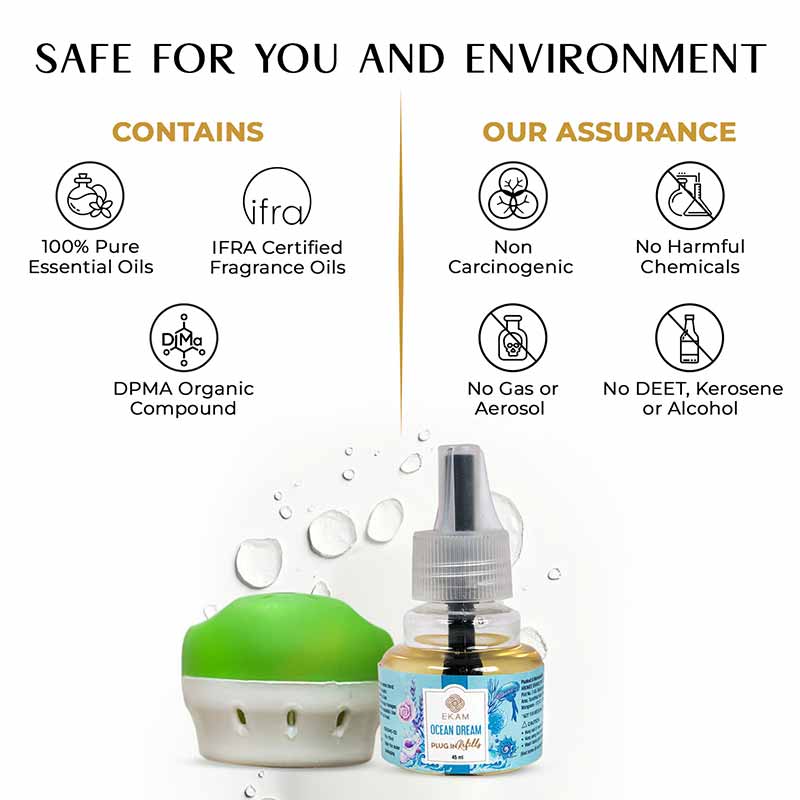 Ocean Dream Scented Plug In Air Freshener Kit