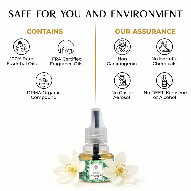 Jasmine Scented Air Freshener Plug-In Refill - 45 ML