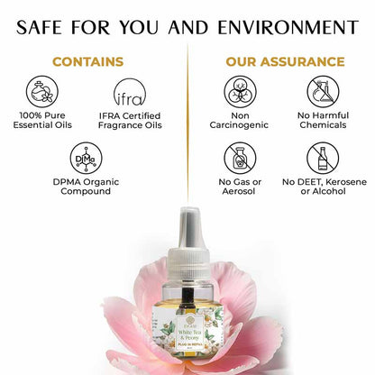 White Tea &amp; Peony Plug In Air Freshener Refill| 45ml