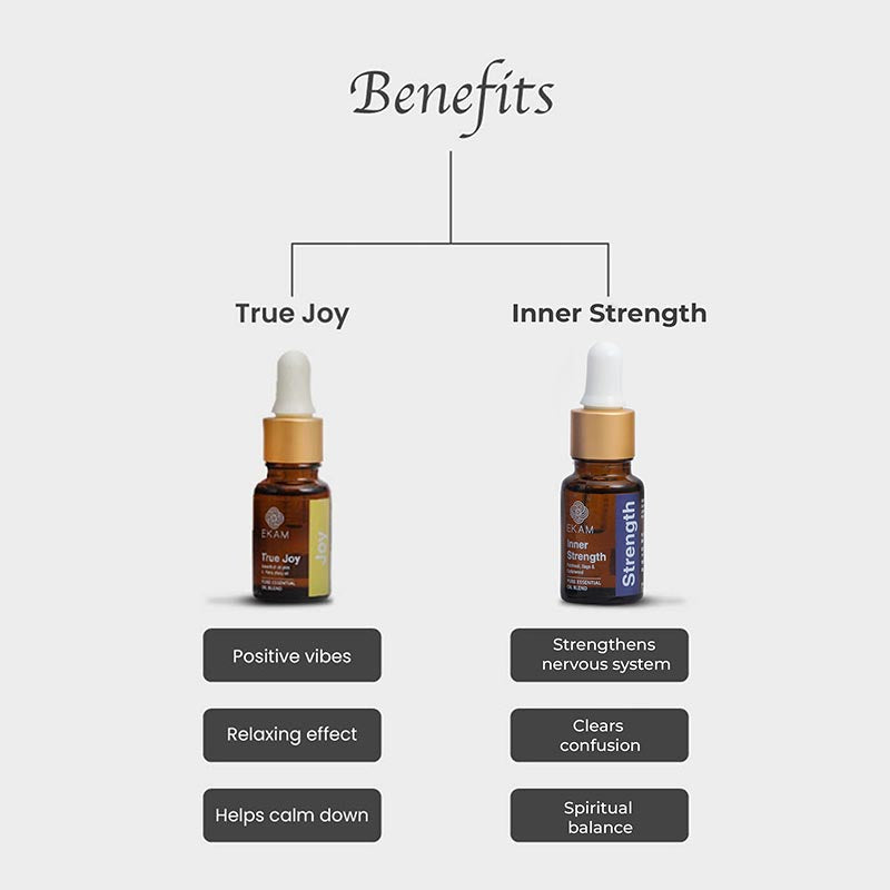 Aroma Diffuser with True Joy and Inner Strength Wellness Oils (GX-17 Black)