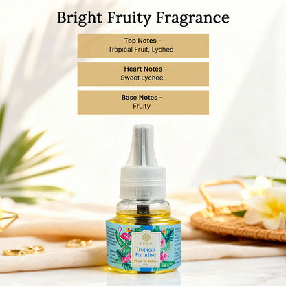 Tropical Paradise Plug In Air Freshener Refill| 45ml