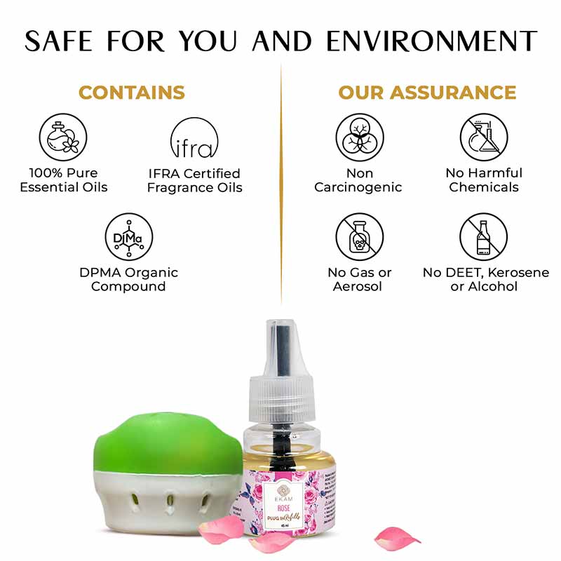 Rose Scented Plug In Air Freshener Kit