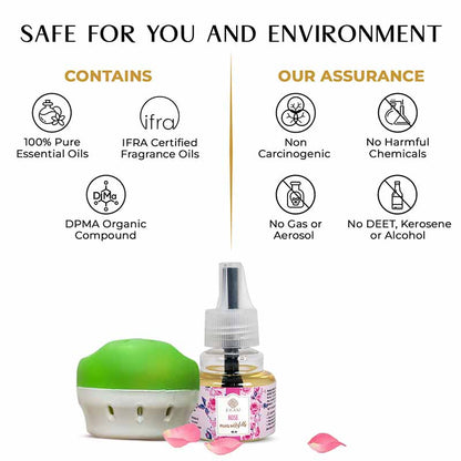 Rose Scented Plug In Air Freshener Kit