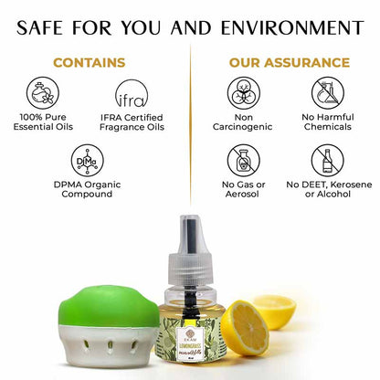 Lemongrass Scented Plug In Air Freshener Kit