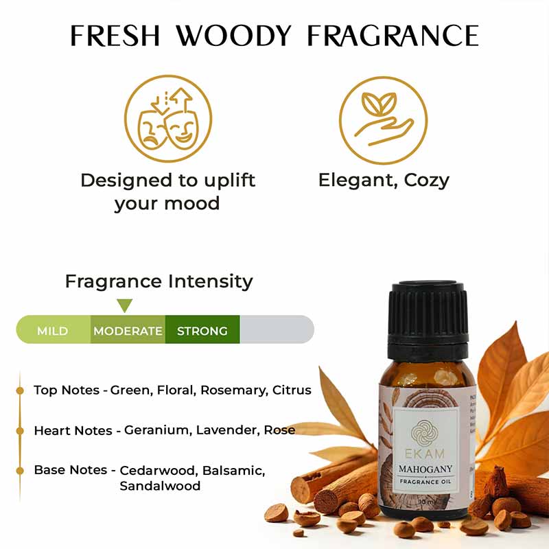 Mahogany Fragrance Oil, 10 ml