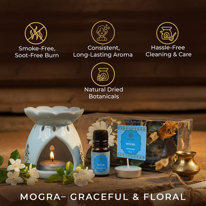 Mogra Scented Fragrance Gift Box | Festive Stone Palace Collection, 2025-26