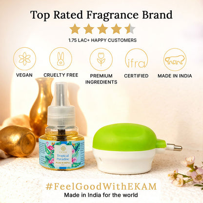 Tropical Paradise Scented Plug In Air Freshener Kit