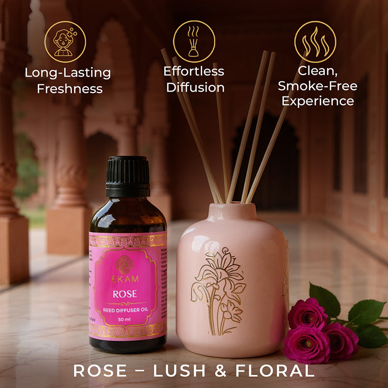 Rose Scented Reed Diffuser Gift Set| Festive Pink Haveli Collection, 2025-26