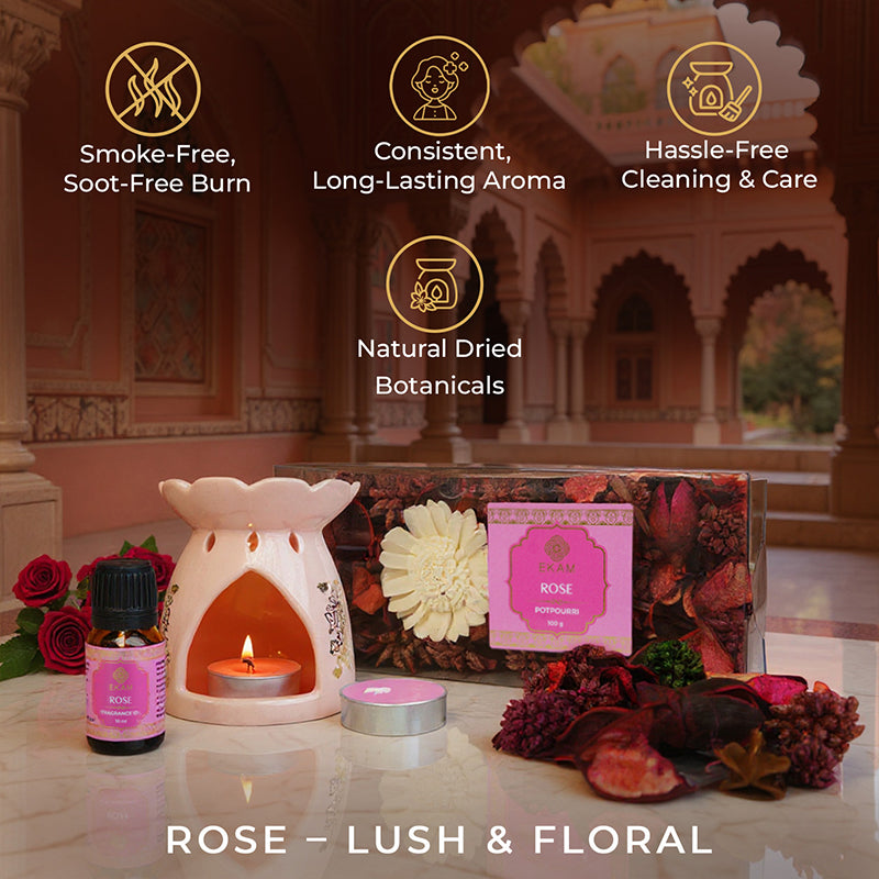 Rose Scented Fragrance Gift Set Box| Festive Pink Haveli Collection, 2025-26