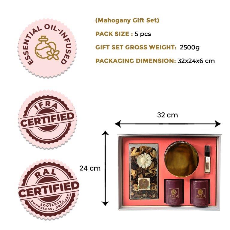 Mahogany Luxe Indulgence Gift Box