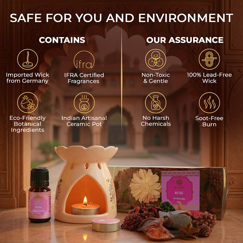 Rose Scented Fragrance Gift Set Box| Festive Pink Haveli Collection, 2025-26