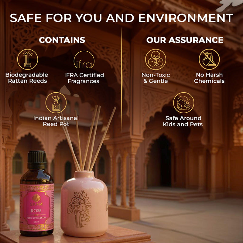 Rose Scented Reed Diffuser Gift Set| Festive Pink Haveli Collection, 2025-26