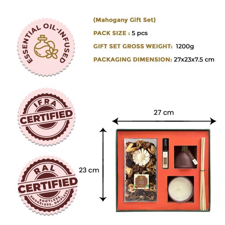 Mahogany Scentsational Gift Box