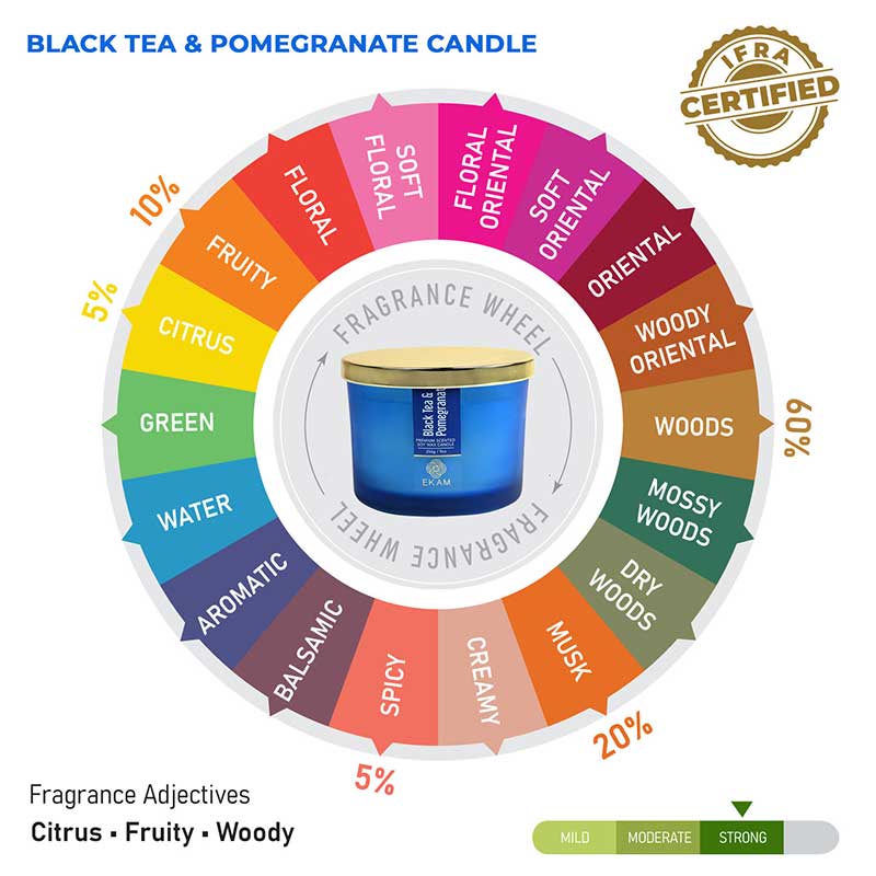Black Tea &amp; Pomegranate 3 Wick Scented Candle