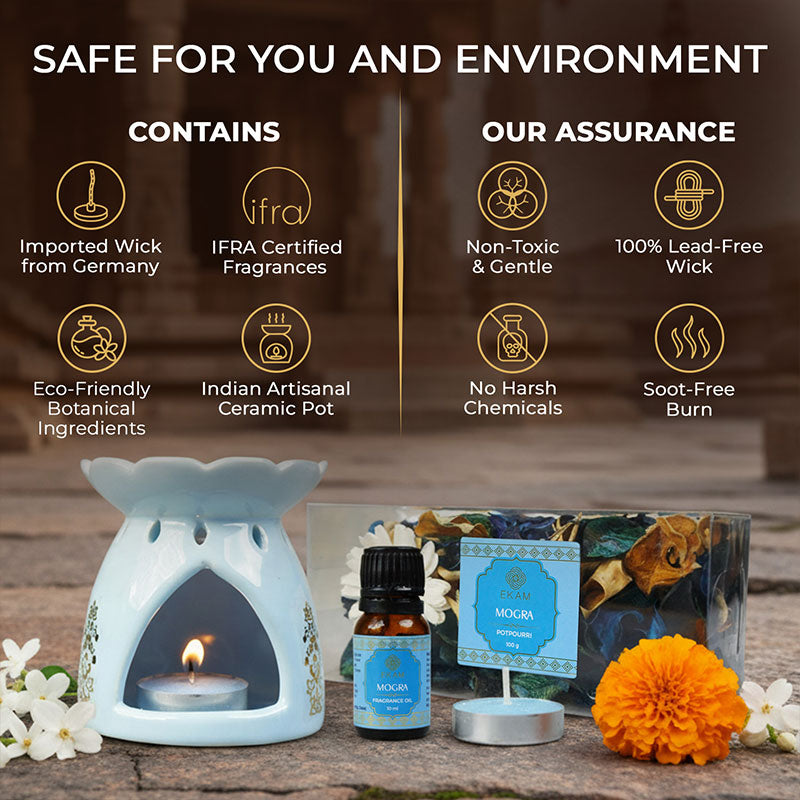 Mogra Scented Fragrance Gift Box | Festive Stone Palace Collection, 2025-26