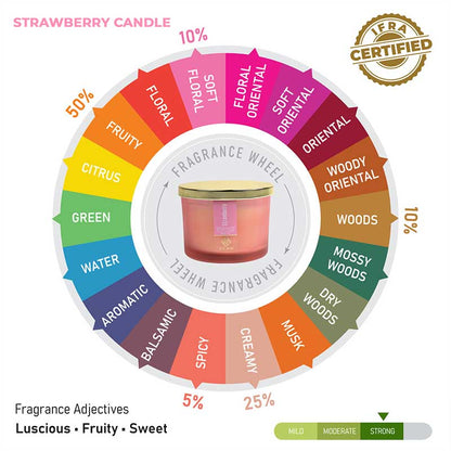 Strawberry 3 Wick Scented Candle