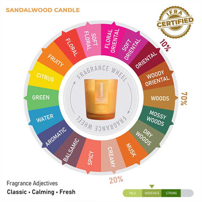 Sandalwood Shot Glass Scented Candle
