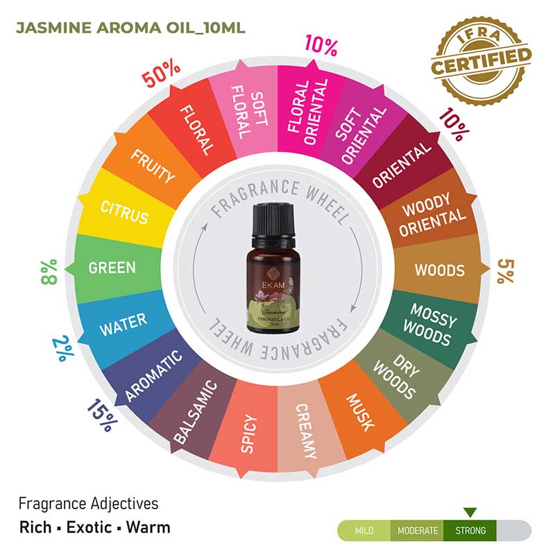 Jasmine Fragrance Oil, 10ml