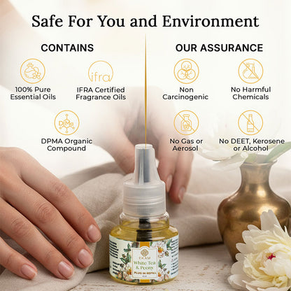 White Tea &amp; Peony Plug In Air Freshener Refill| 45ml