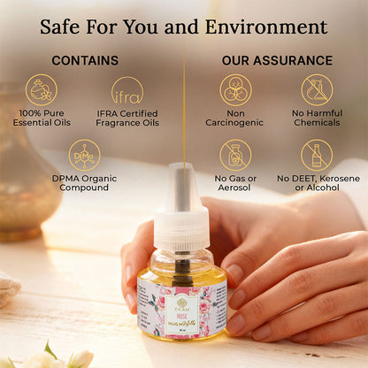 Rose Scented Air Freshener Plug-In Refill - 45 ML